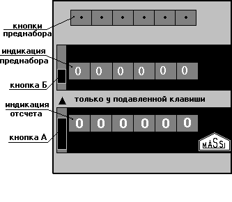 ������� ��������� ������������������� ��������������� ZLVt-241